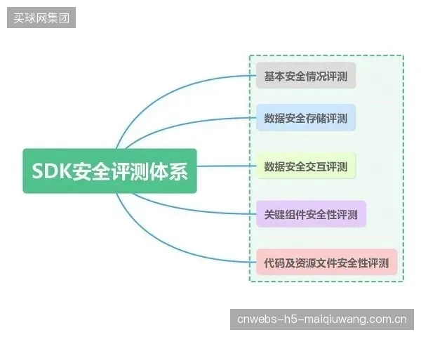 过度迷信EN14904的实验室数据，忽视特定运动（如霹雳舞）的非标冲击需求，精密落锤测量应与实际应用场景结合